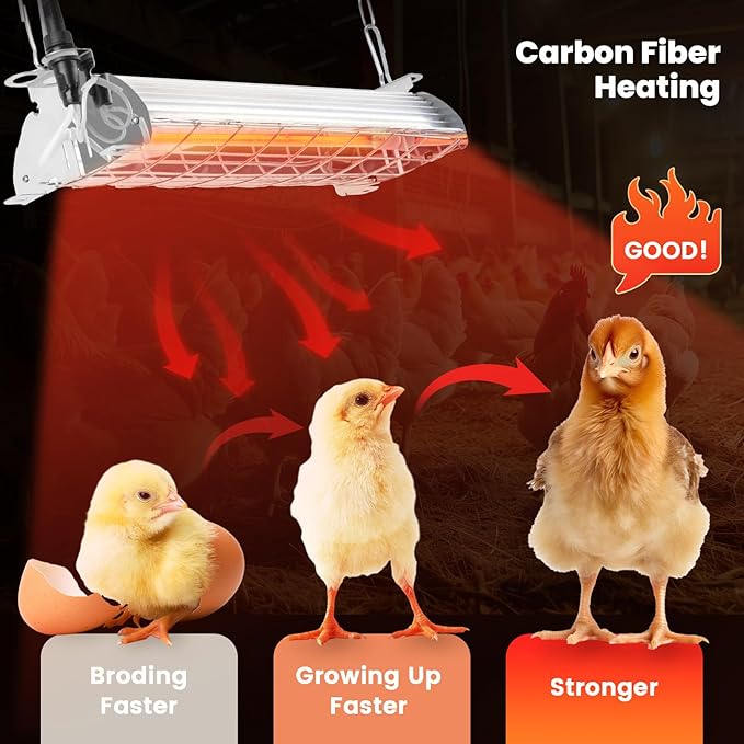 Large Chicken Coop Heater Lamp 60 Chicks, 400W Carbon Fiber Chicks Brooder Heater Plates, Adjust 2 Mode Temp&Hanging Height for Coop Brooder Box Supplies Livestock Heating Warm Poultry House14x5.5x3IN