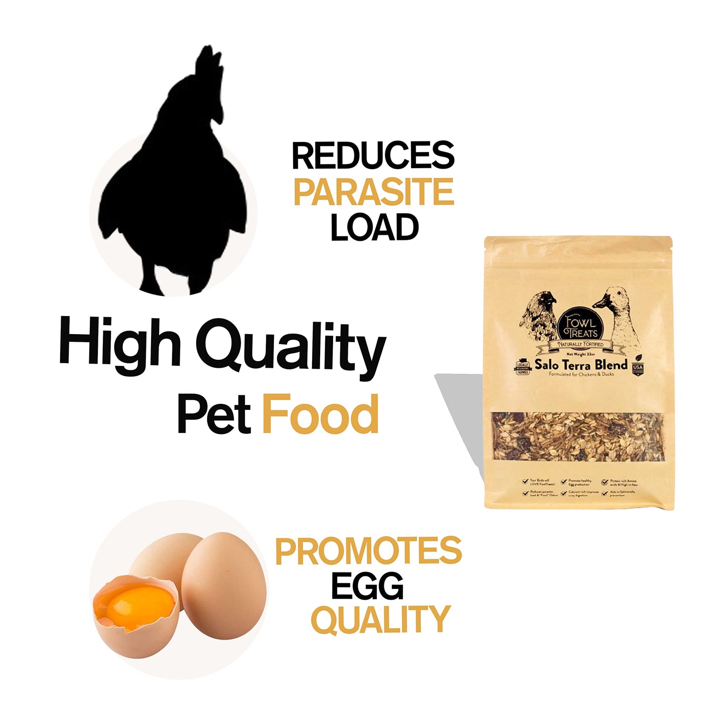 Fowl Treats Naturally Fortified Treats – Protein Rich Supplement Suitable for Chickens, Hens and Ducks, Hand Mixed with USA Grown Ingredients – Salo Tera Blend – 32oz