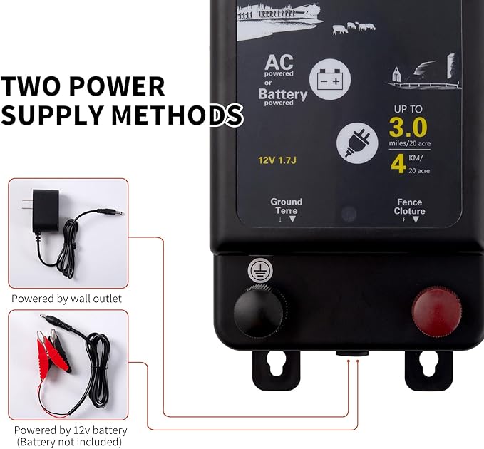 2025 New Tech 2 in 1 Electric Fence Energizer Charger Plug-in & 12V Battery, Waterproof & Safe Wide Coverage Energizer for Farms, Suburban Homes, Gardens, Livestock, Pets & More