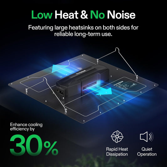 VIVOSUN VS4000 LED Grow Light and Indoor Hydroponics LED Grow Room Glasses with Glasses Case