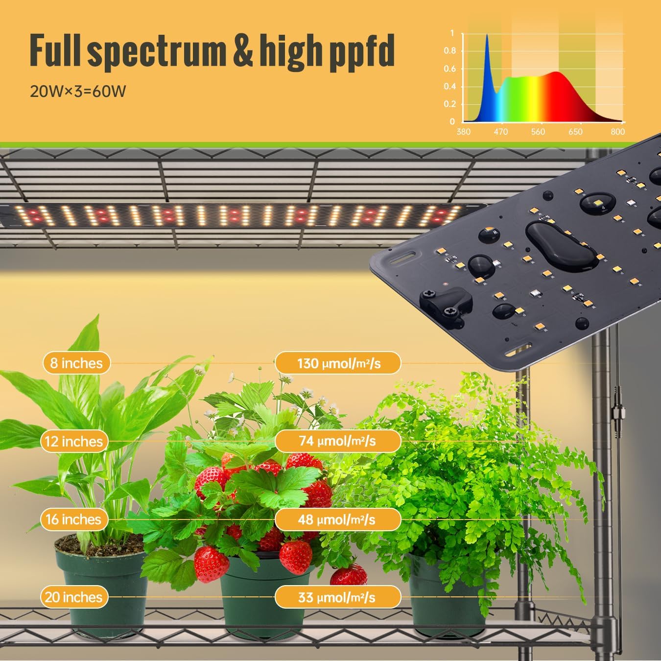 SpeePlant Indoor Greenhouse with Grow Light and Shelves - 4 Tier Plant Stand with Grow Light, Zippered PVC Cover and 3 Dimmable 1.8FT 60W Grow Lights with Timer, 30""(L) X 14""(W) X 59""(H), Black
