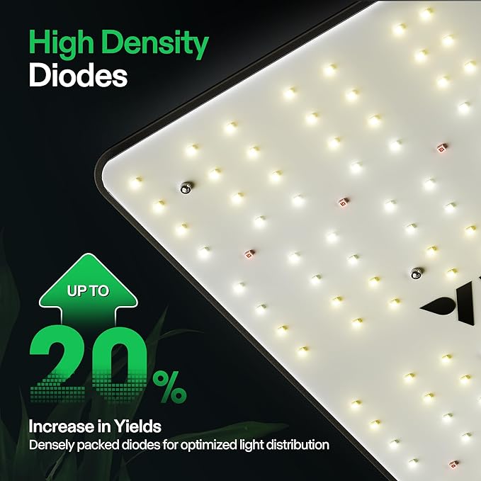 VIVOSUN 2-Pack VS1000 LED Grow Light with Full Spectrum Diodes & Sosen Driver Dimmable Lights Sunlike for Indoor Plants Seedling Veg and Bloom Plant Grow Lamps for 2x4/3x3 Grow Tent