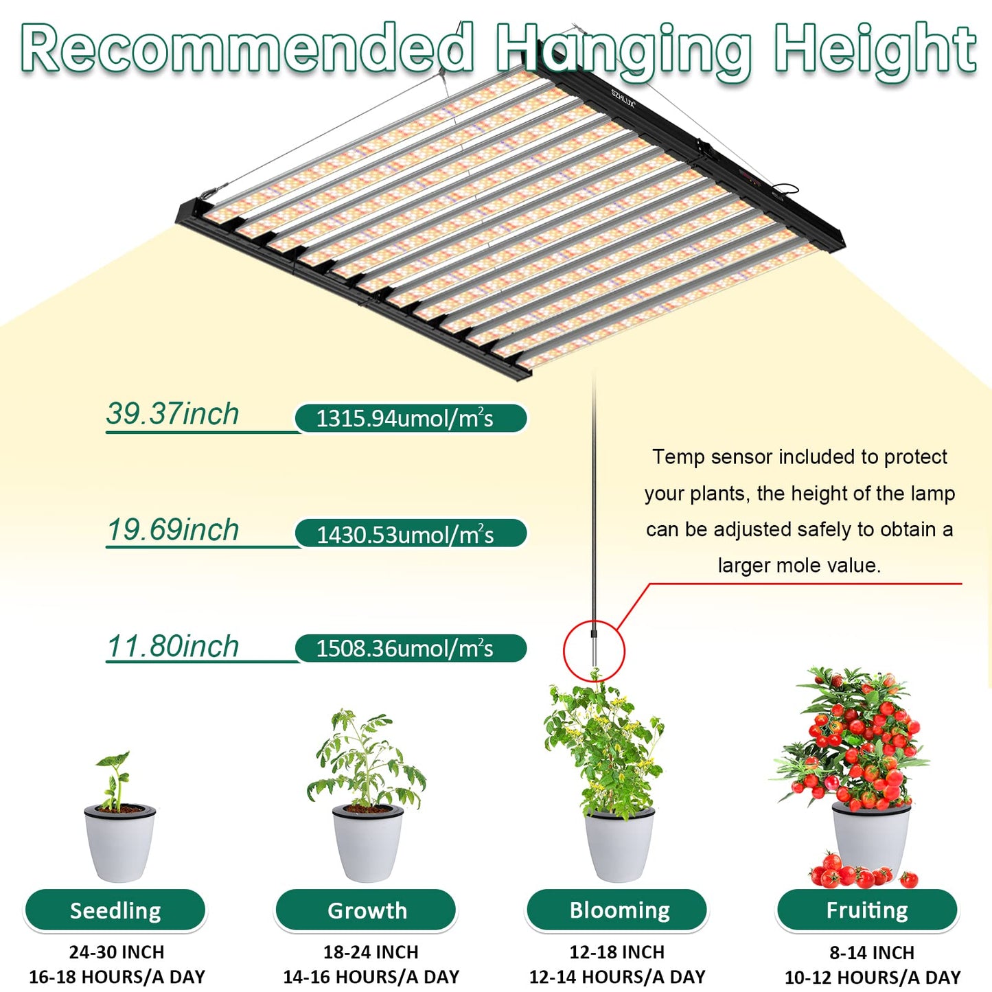 SZHLUX 800W LED Grow Light 7×7ft with Timer and Temp Control, Full Spectrum UV&IR Grow Lamp with 2304 Diodes, Sunlight Plant Light for Seedling Veg and Bloom Grow Light Fixtures