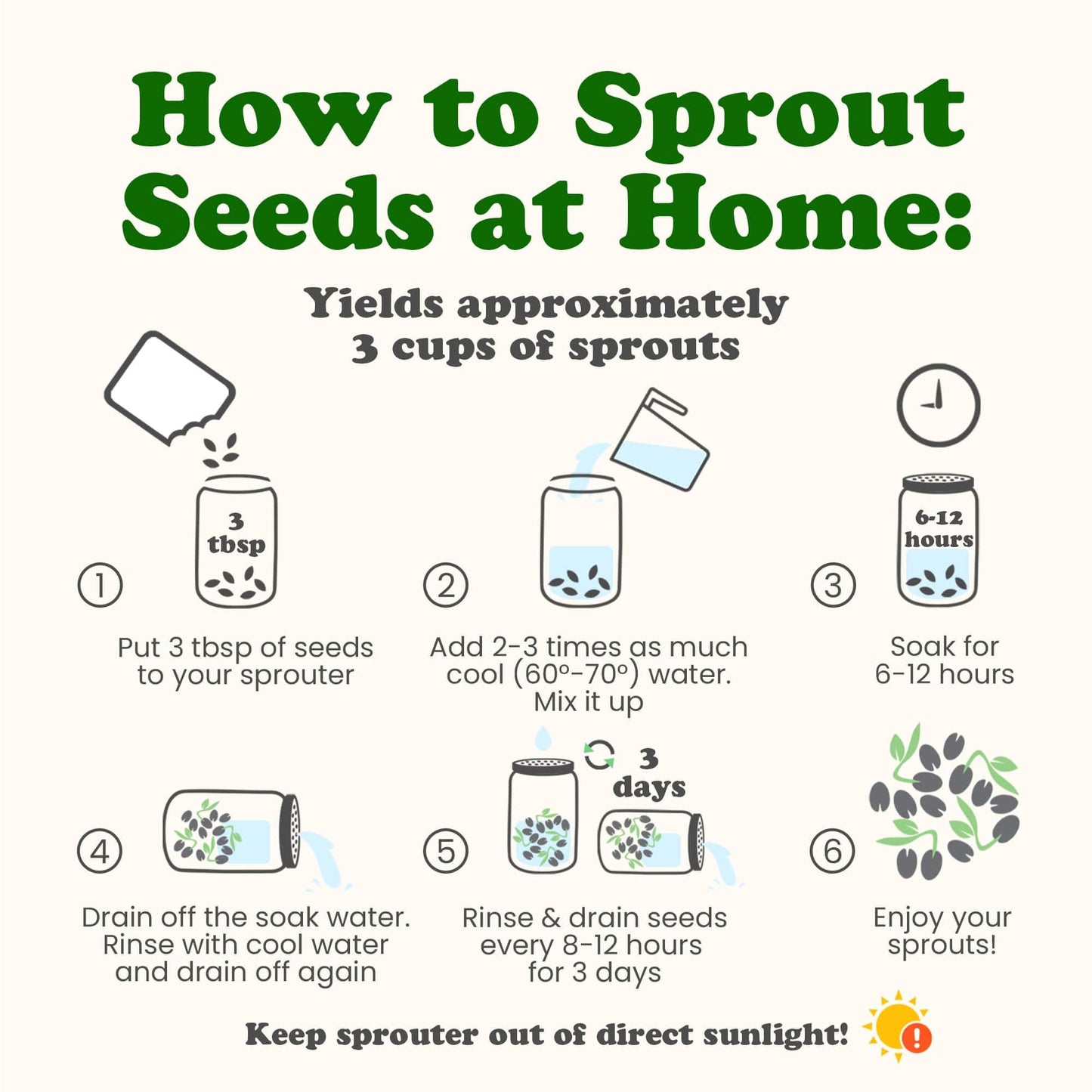 Food to Live - Antioxidant Mix of Sprouting Seeds, 10 Pounds — Broccoli, Clover, Alfalfa, Kosher, Raw, Vegan
