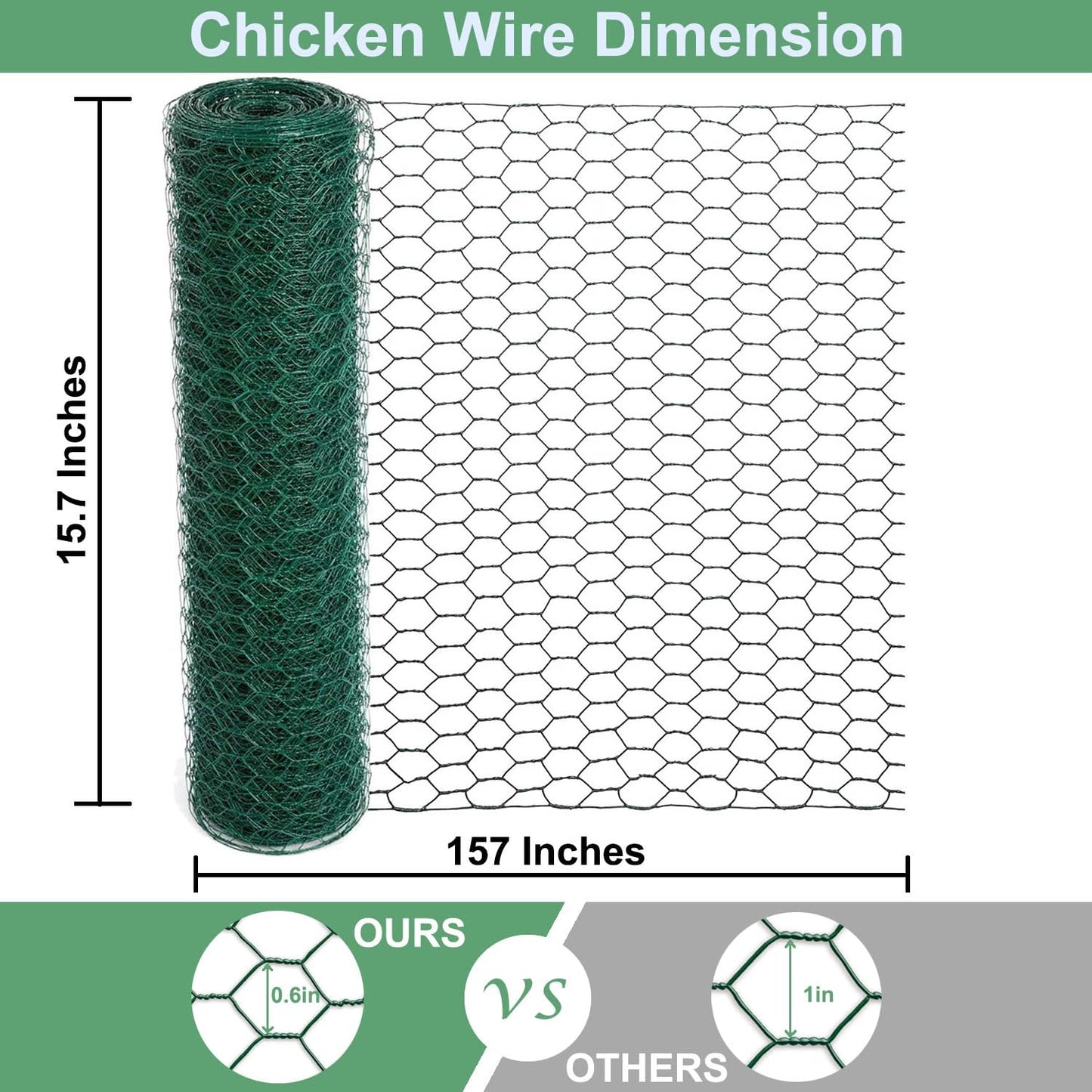Mklsit Chicken Wire for Floral Arrangements, 15.7 x 157 Inches Green Mesh, 0.6 Inch Hexagonal Galvanized PVC Coated Netting Fence for Crafts, Poultry, Garden