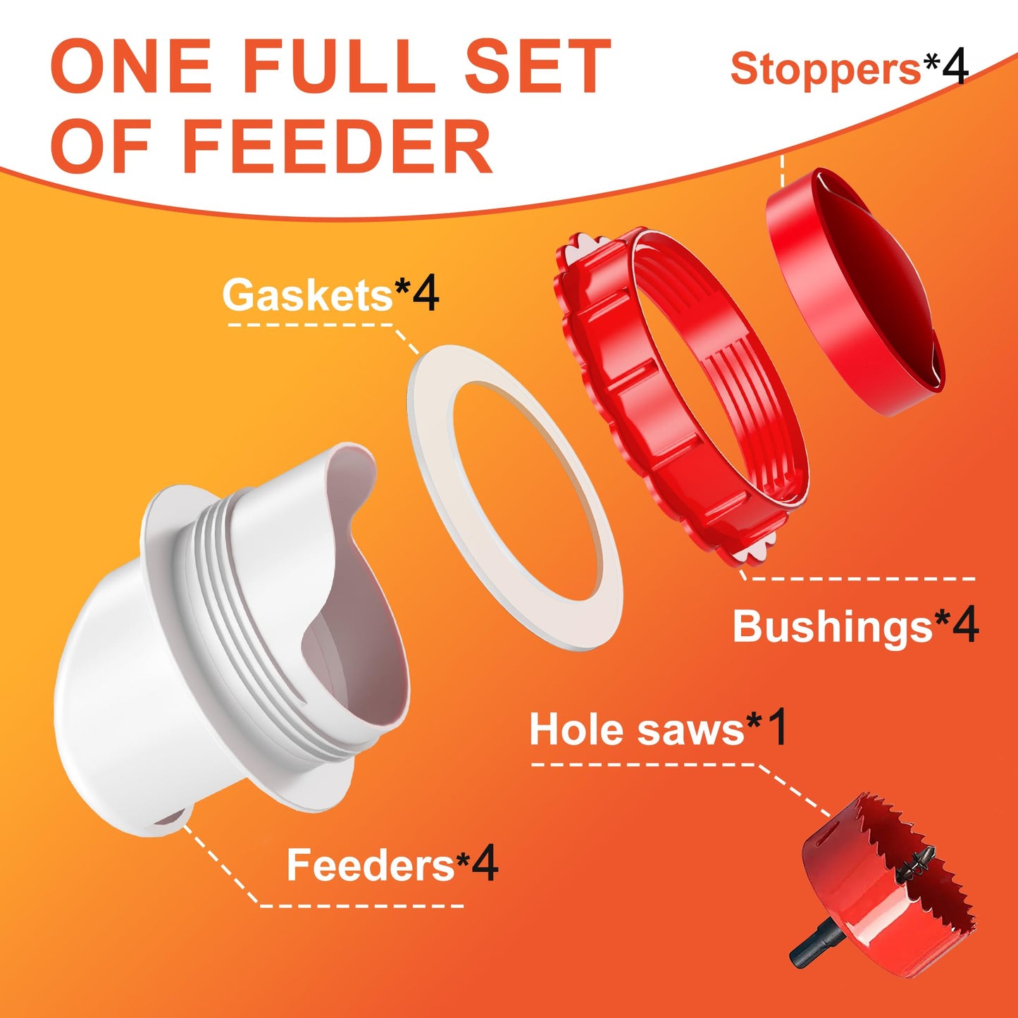 ZenxyHoC DIY Chicken Feeders No Waste, Poultry Feeder with Covers Gravity Feed Kit Ports 4-1 Hole Saw for Buckets Barrels Bins Troughs