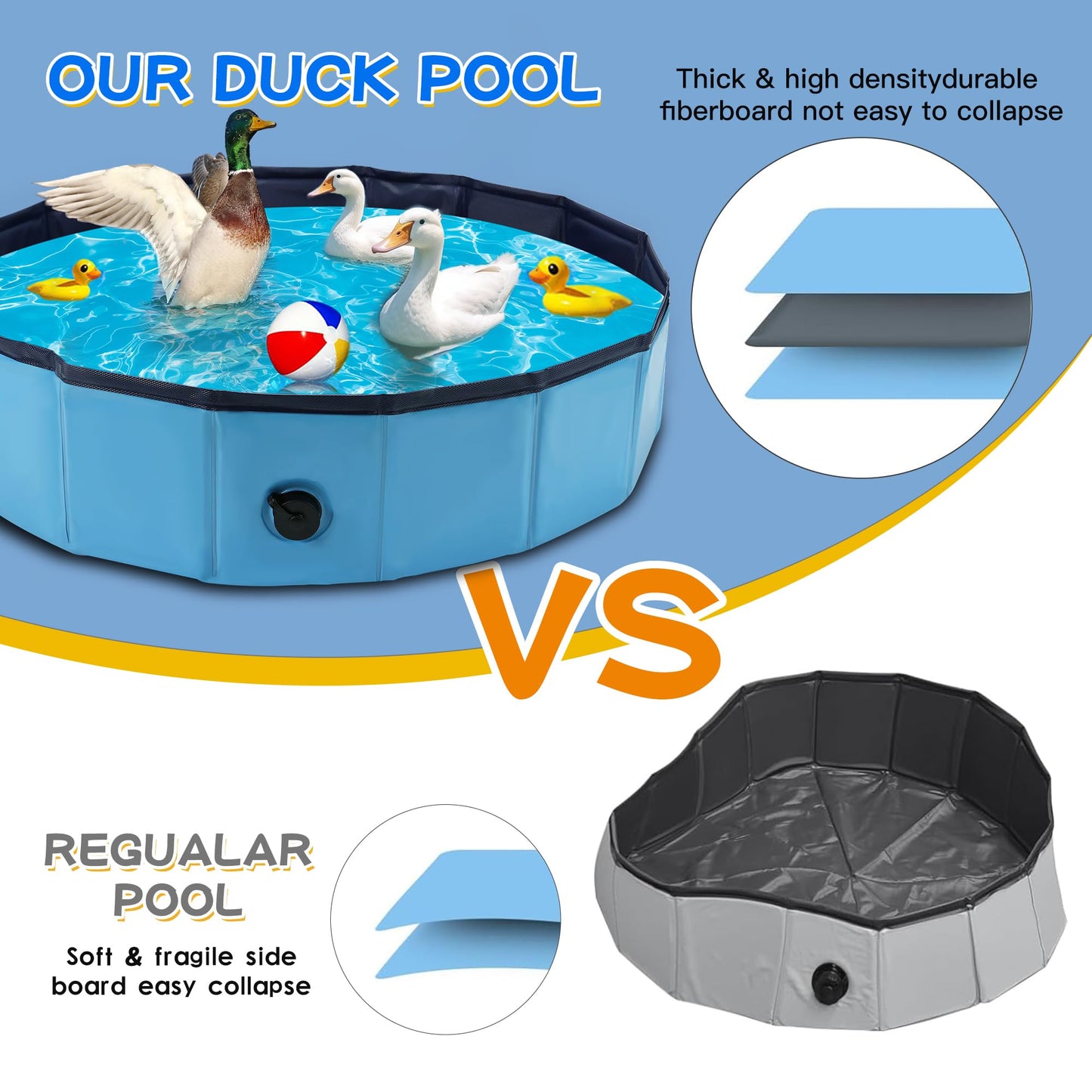 HOSASSPER Foldable Drainable Duck Pond Pool for Real Pet Ducks, Blue Hard Plastic Folding Small Swimming Pool with Drain Plug for Cat Dog for Indoor and Outdoor