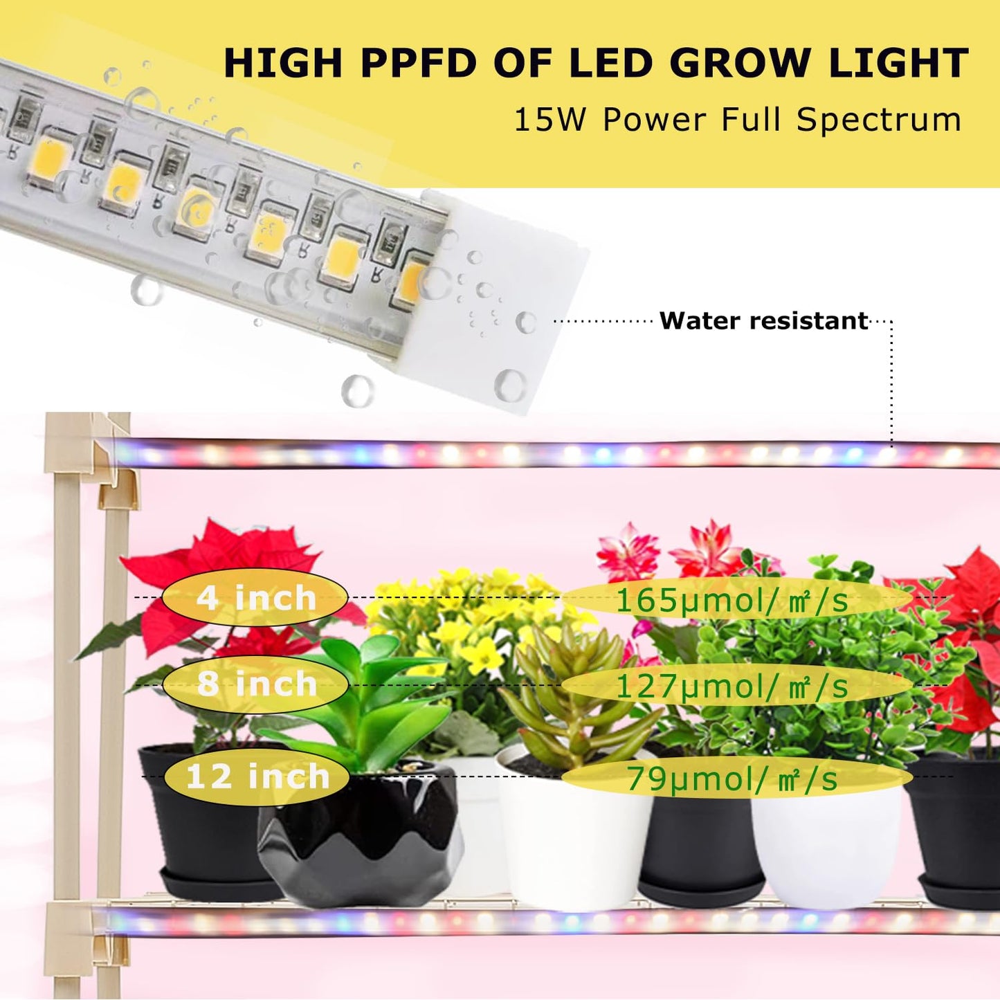 5 Tier Greenhouse with Grow Light ,Portable Greenhouse with Zippered PVC Cover for Seed Starting Trays , 75'' H x 40'' W x 19'' D Plant Light for Indoor Plant with Timer(PLGH1005OWPT)