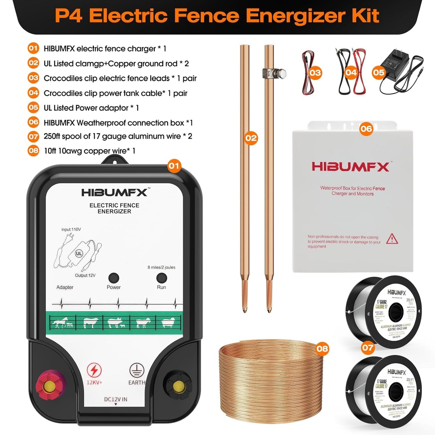 Fence Charger, Electric Fence Energizer Fencing System for Containing Dogs, Livestock and Preventing Wild Animals Intruding
