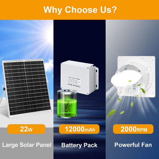 Auzev Solar Exhaust Fan with 12000mAH Battery, 22W Solar Powered Fan for Greenhouse Circulation, Chicken Coop, Shed, barn, Outside, Outdoor Waterproof with 14.7Ft Cable, 9.8"
