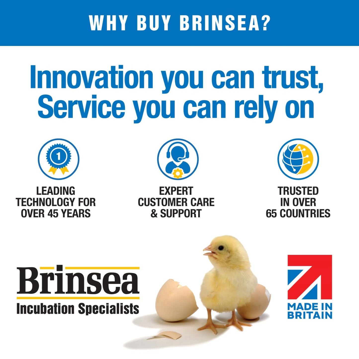 Brinsea Maxi II Eco Manual Egg Incubator with Electronic Temperature Control, Fan Assisted Air Circulation for Hatching 30 Chicken, Duck, or Other Eggs, Ideal for Beginners