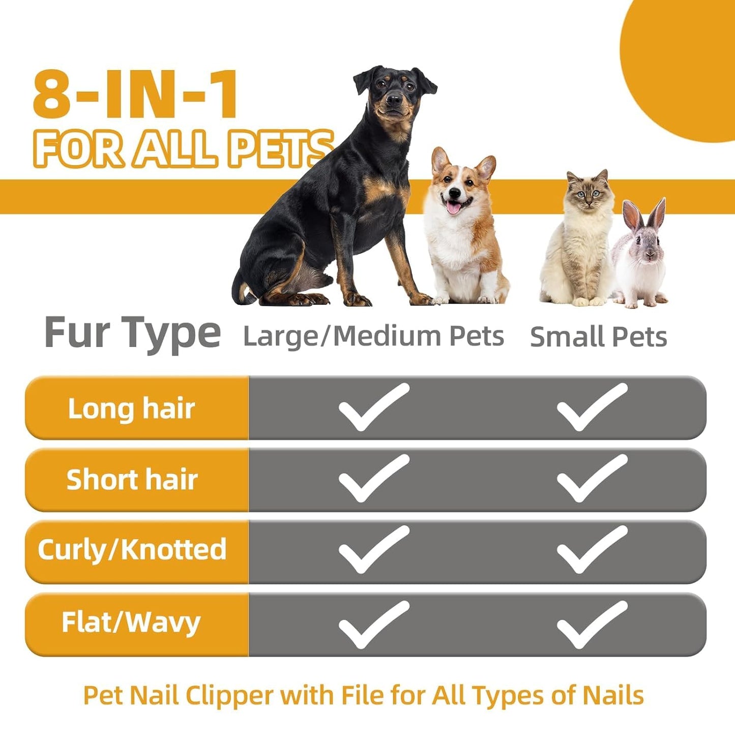 KUEIOX Dog Brush for Shedding,9 PCS in One Pet Slicker Hair Brush Kit with Pet Nail Clipper and File - Dog Cat Grooming Deshedding Undercoat Rake Brush Comb for All Small Large Dogs Cats Grey