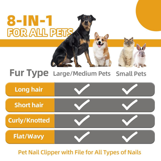 KUEIOX Dog Brush for Shedding,9 PCS in One Pet Slicker Hair Brush Kit with Pet Nail Clipper and File - Dog Cat Grooming Deshedding Undercoat Rake Brush Comb for All Small Large Dogs Cats Grey