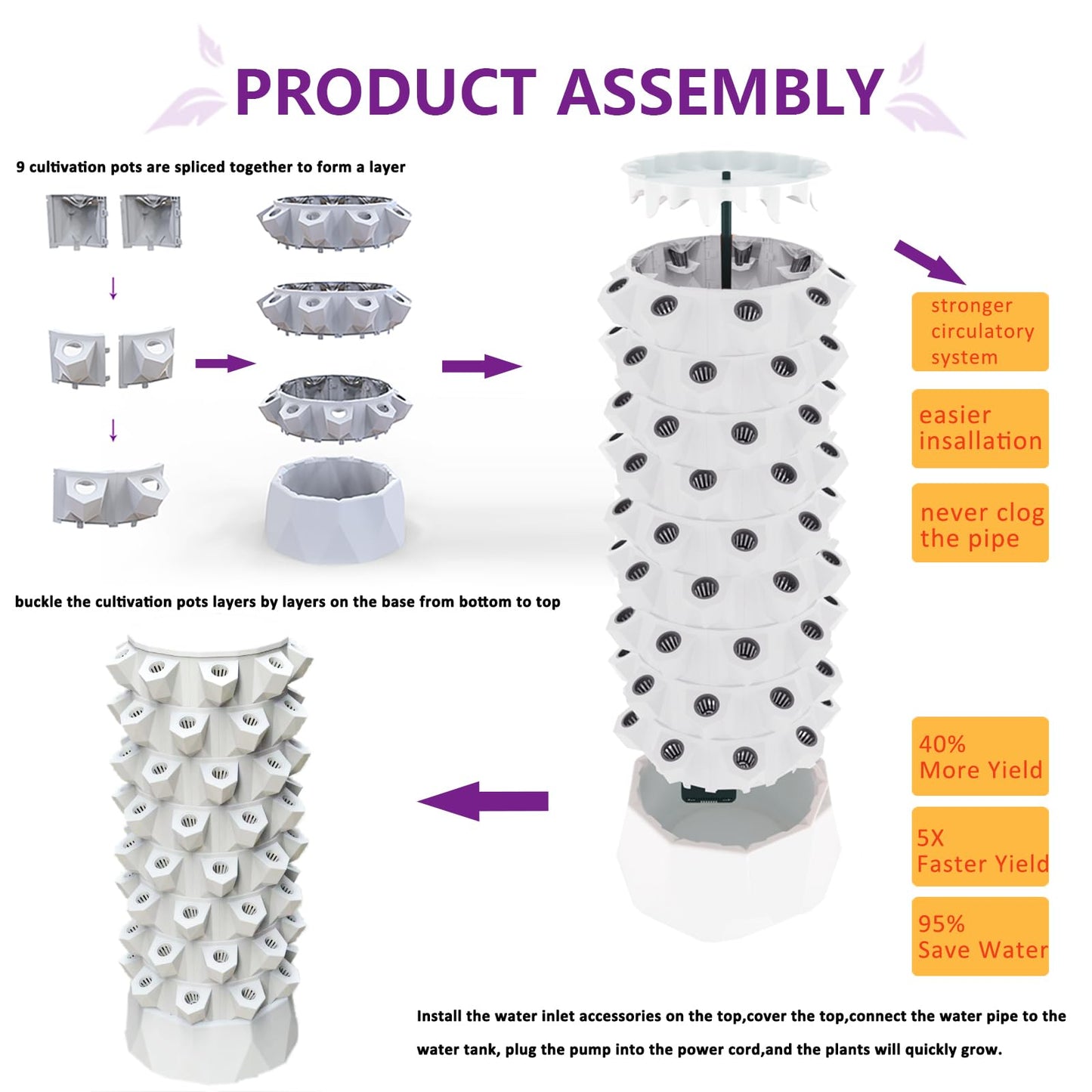Hydroponic Growing System Indoor Garden,Hydroponics Tower for Strawberry Vegetable Herbs Fruit,Vertical Garden Planter with Hydrating Pump, Timer, Adapter, Seeding Bed & Net Pots (81 Pots)