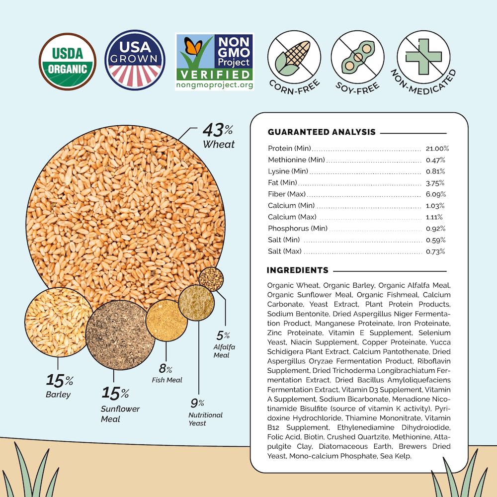 Mile Four Organic Chicken Feed – Starter Chick Mash, Non-GMO, USA Grown, 21% Protein, Corn-Free, Soy-Free, Non-Medicated Chick Feed, 2 lb Sample