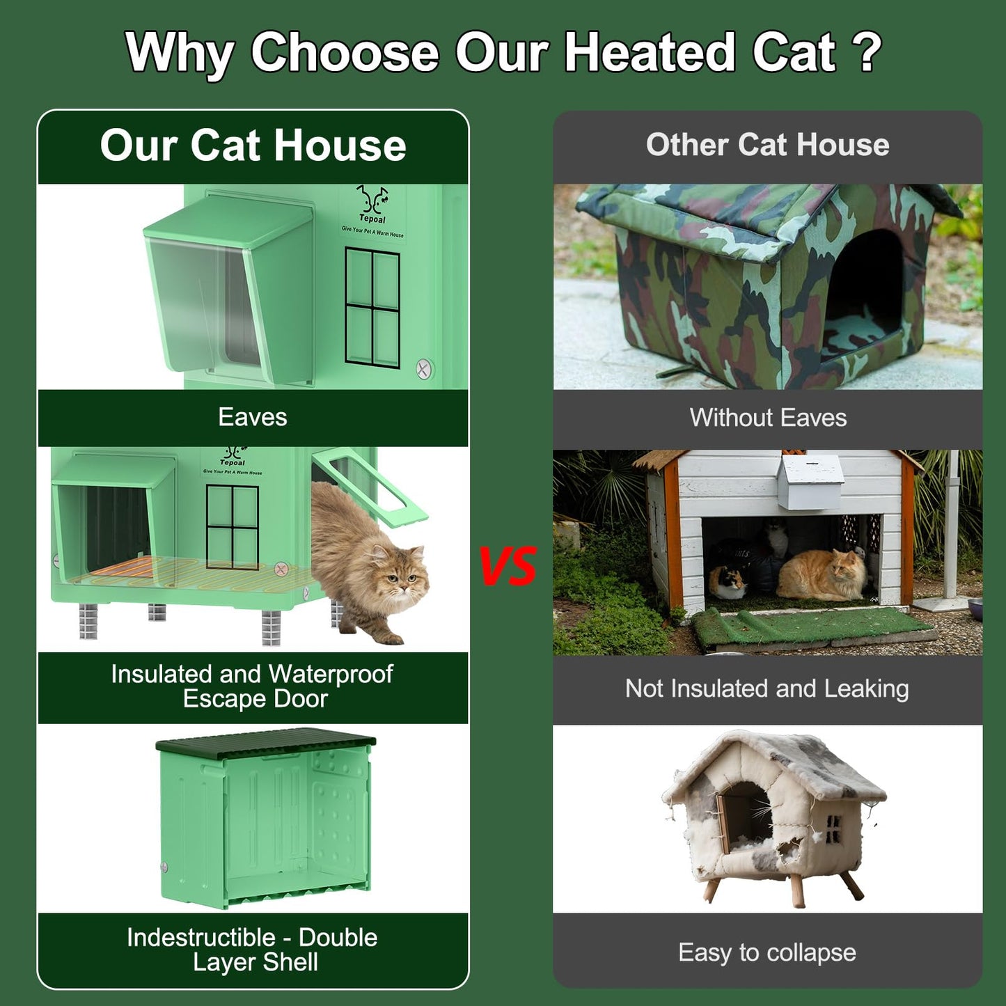 Indestructible Heated Cat House for Outdoor Cats in Winter, 100% Waterproof & Weatherproof Heated Cat House for Outside, Fully Insulated Feral Cat Shelter for Outdoor Barn Strays, 17.7 x 15 x 17.5 in