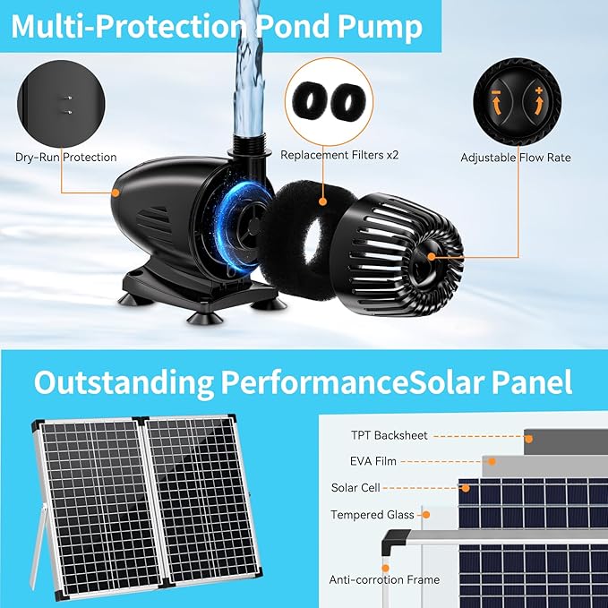 POPOSOAP 70W Pond Waterfall Spillway with Water Pump, 304 Stainless Steel Waterfall Kit with 9.8FT Corrugated Tube, Pond Waterfall Box for Outdoor Pond Waterfall Setup Waterfall System Garden Decor