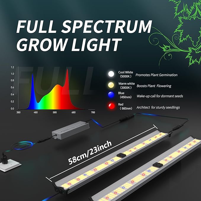 FARMLITE Grow Light Bars Full Spectrum Led Grow Lamps Grow Lights for Indoor Plants Dimmable Daisy Chain for Grow Lights Supplemental Lighting for Grow Tent (120watts)