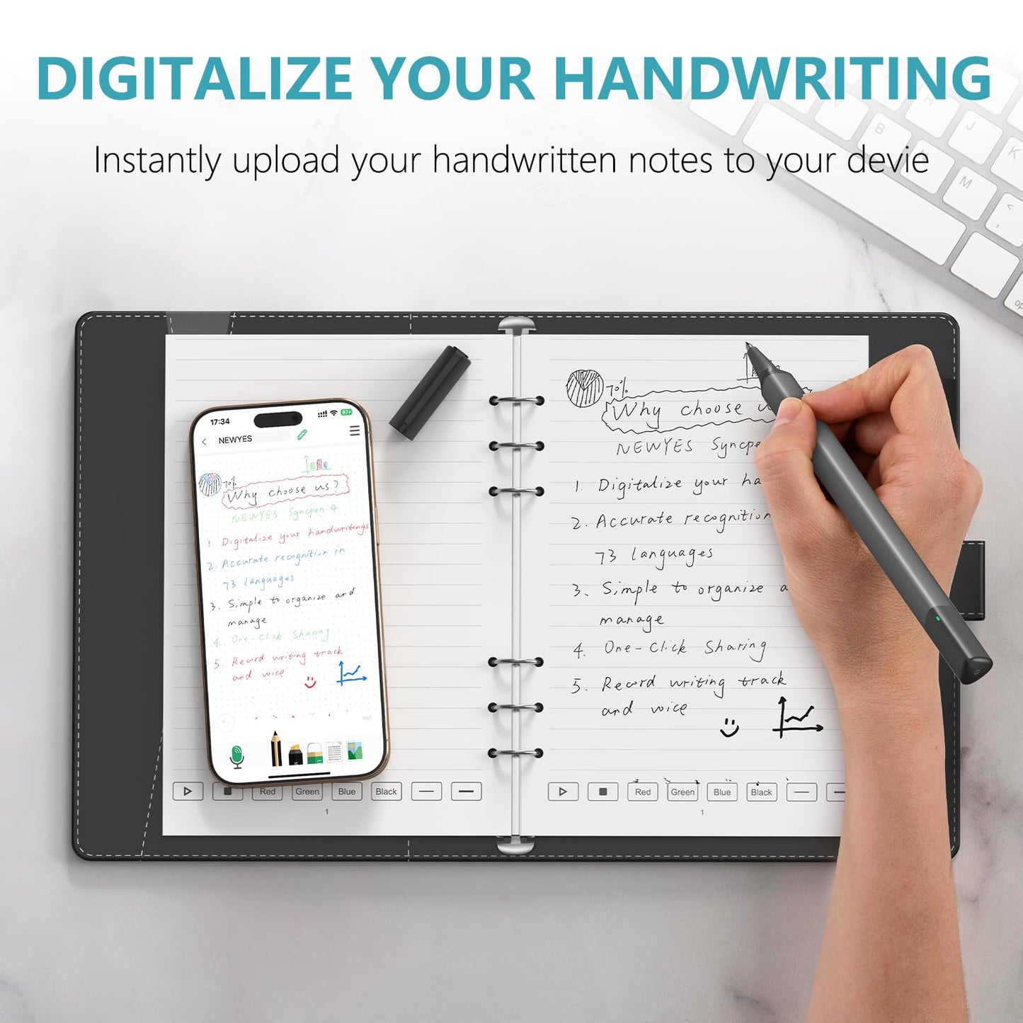 NEWYES SyncPen 4 Smart Pen with Smart Notebook Digital Pen Sync Pen Bluetooth Wireless OCR Digital Pen for Students, Designer, Creatives, Business Man, Record Notes