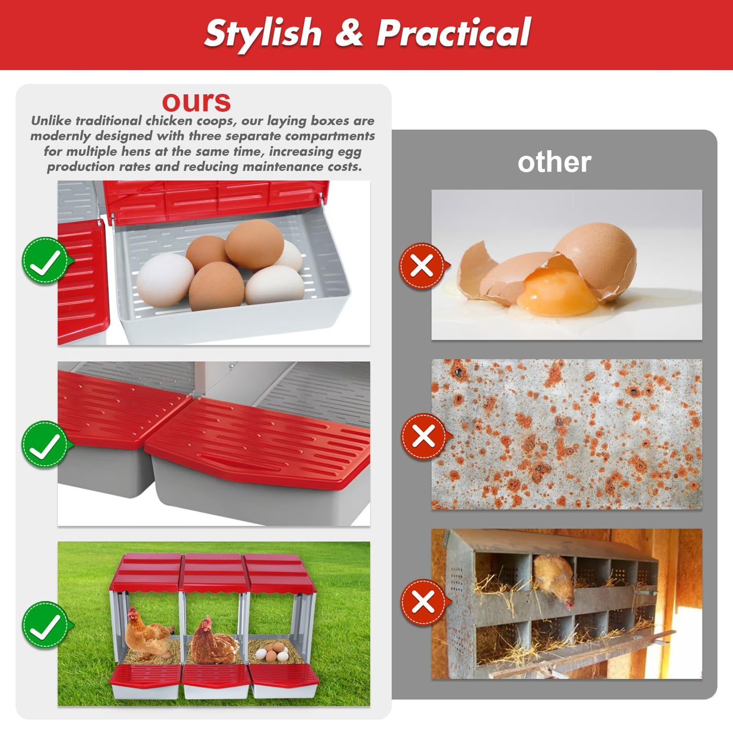 Chicken Nesting Boxes,3 Hole Nesting Box for Chicken Coop, Rolling Egg Collection and Protection Nesting Boxes