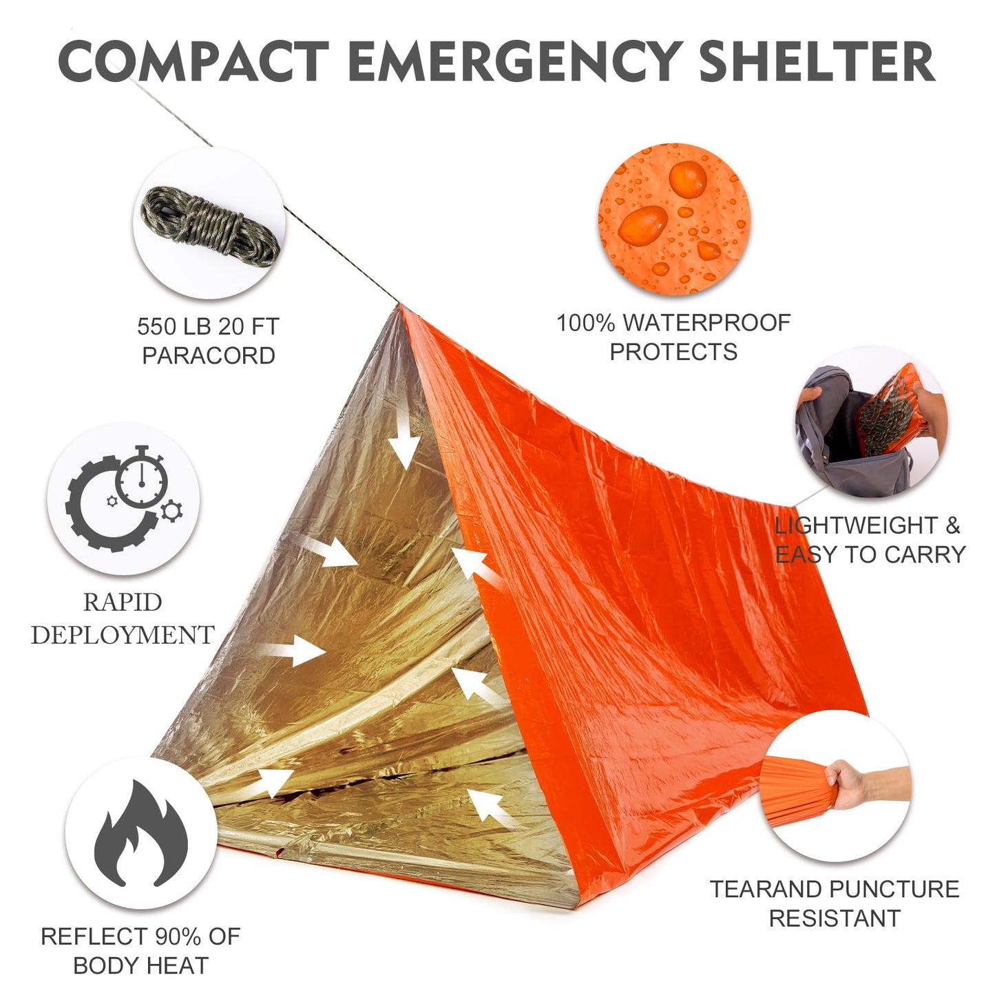 ANLOKE Emergency Survival Tent Shelter- 2 Person Mylar Emergency Tube Tent Survival Kit
