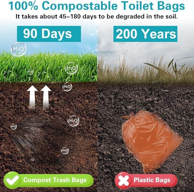 Portable Toilet Bags, Camping Toilet Bags, Biodegradable Toilet Bags with Drawstring & Lemon Scent, Compostable Bags for 5-8 Gallon Bucket Toilet Seat for Outdoor Camping Car Travel (25 pack)