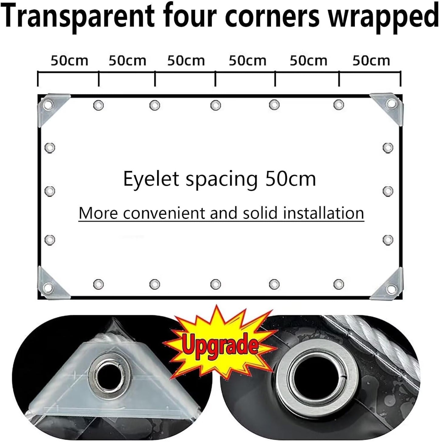 LOYID 12' X 16' Clear Vinyl Tarp, 14 Mil Clear Tarps Heavy Duty Water Resistant, 400g/m² Thickened Tear Resistant with Metal Grommets, for Patio Porch and Garden Chicken Coop