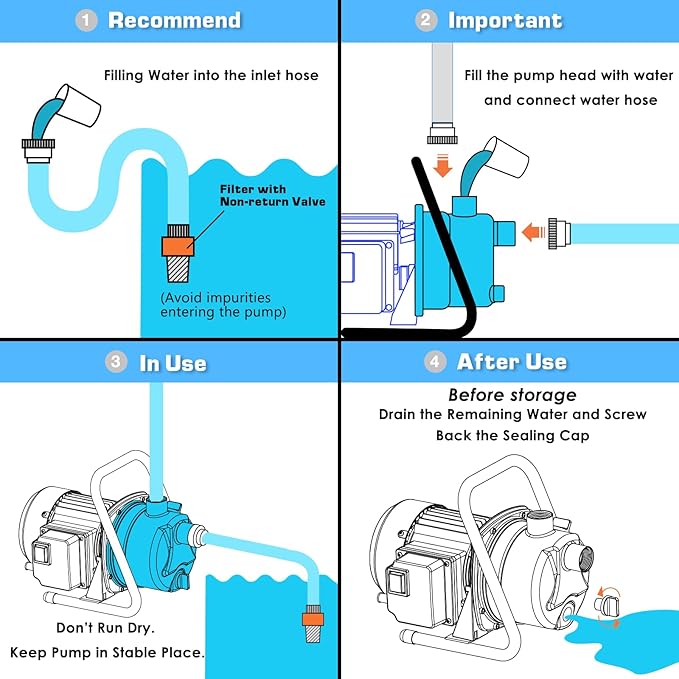 Water Transfer Garden Pump, 1.6 HP 1000GPH Portable Electric Shallow Well Jet Pump, Stainless Steel Sprinkler Pressure Booster Pump for Pool Draining, Lawn Fountain, Irrigation, Water Removal