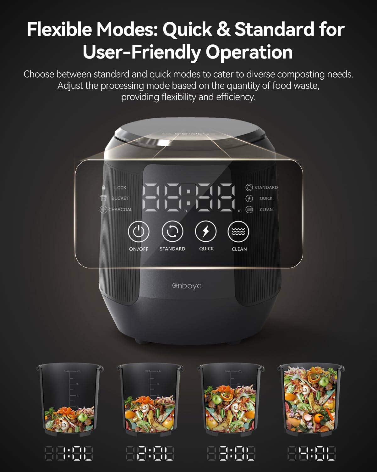 Seyanke Electric Kitchen Composter, 4.2L Smart Countertop Food Recycler with Charcoal System, Indoor Compost Bin for Home Waste, Quiet & Easy to Use, Eco-Friendly Waste Solution