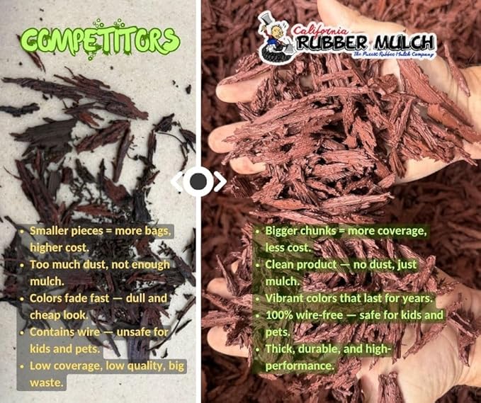 100% Wire-Free Shredded Rubber Mulch – Red – 20 lb (1.2 cu ft) – Long-Lasting, Low Maintenance, Safe for Kids & Pets – Ideal for Landscaping & Playgrounds