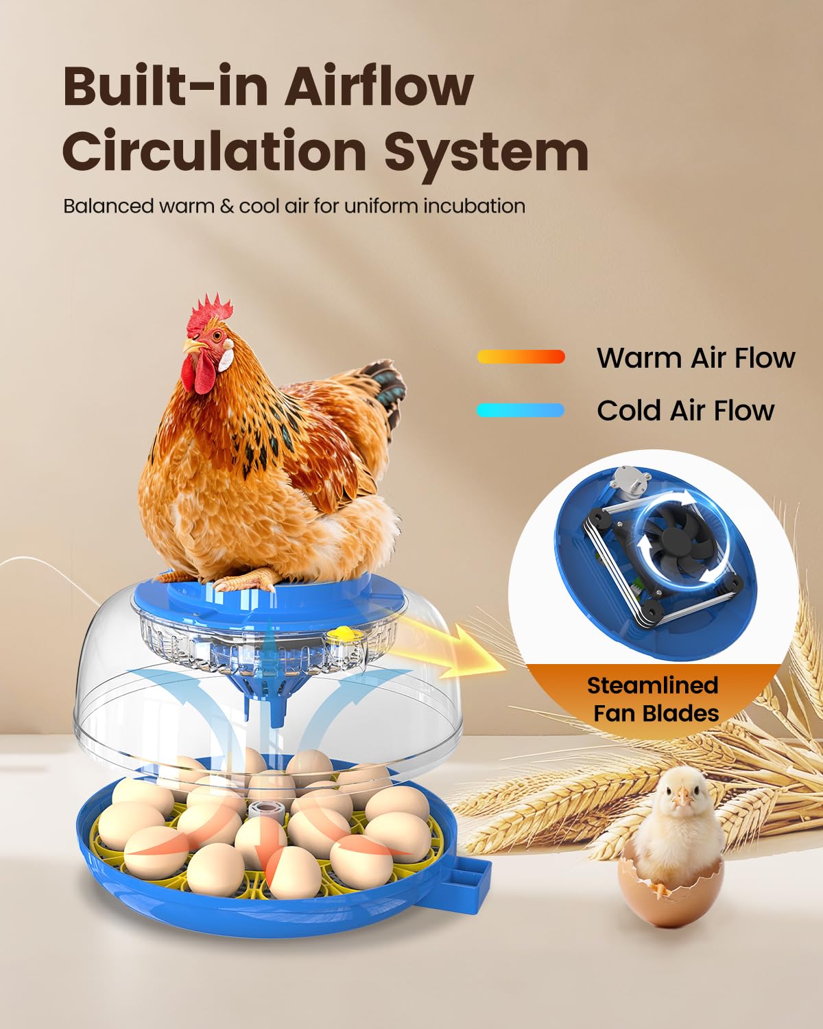 Incubators for Hatching Eggs, 18 Eggs Incubators with Egg Candler Automatic Egg Turner, Temperature & Humidity Control, Full Viewing for Chicken, Duck, Quail, Goose, Parrot and Pigeon