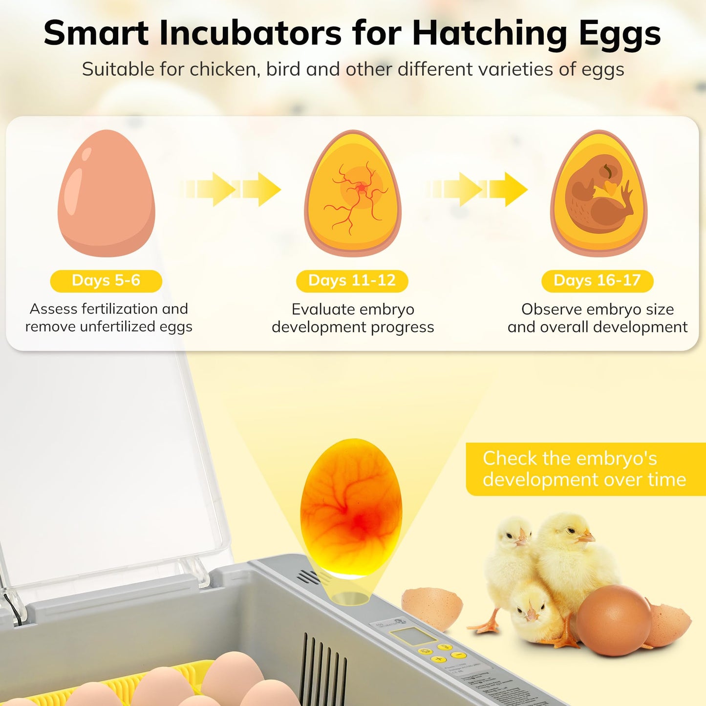 36-60 Egg Incubator with Automatic Egg Turning and Humidity Control, Chicken Egg Incubator with Digital Display, Adjustable Egg Incubators for Hatching Eggs Include Chicken Duck Quail Eggs