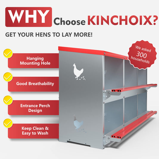 Chicken Nesting Boxes - 6 Compartment Metal Poultry Nest Box Wall Mount for Chickens, Hens, Ducks - Easy Egg Collection - Large Vented Holes Chicken Coop Equipment (6 Compartment)