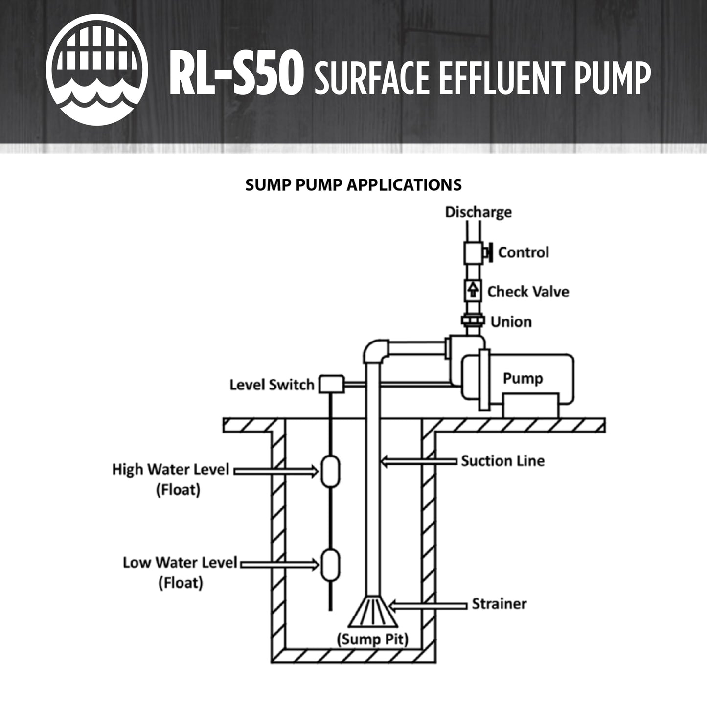 Red Lion RL-S50 115/230 Volt, 1/2 HP, 2940 GPH Self Priming Cast Iron Surface Effluent Pump, Red, 621810