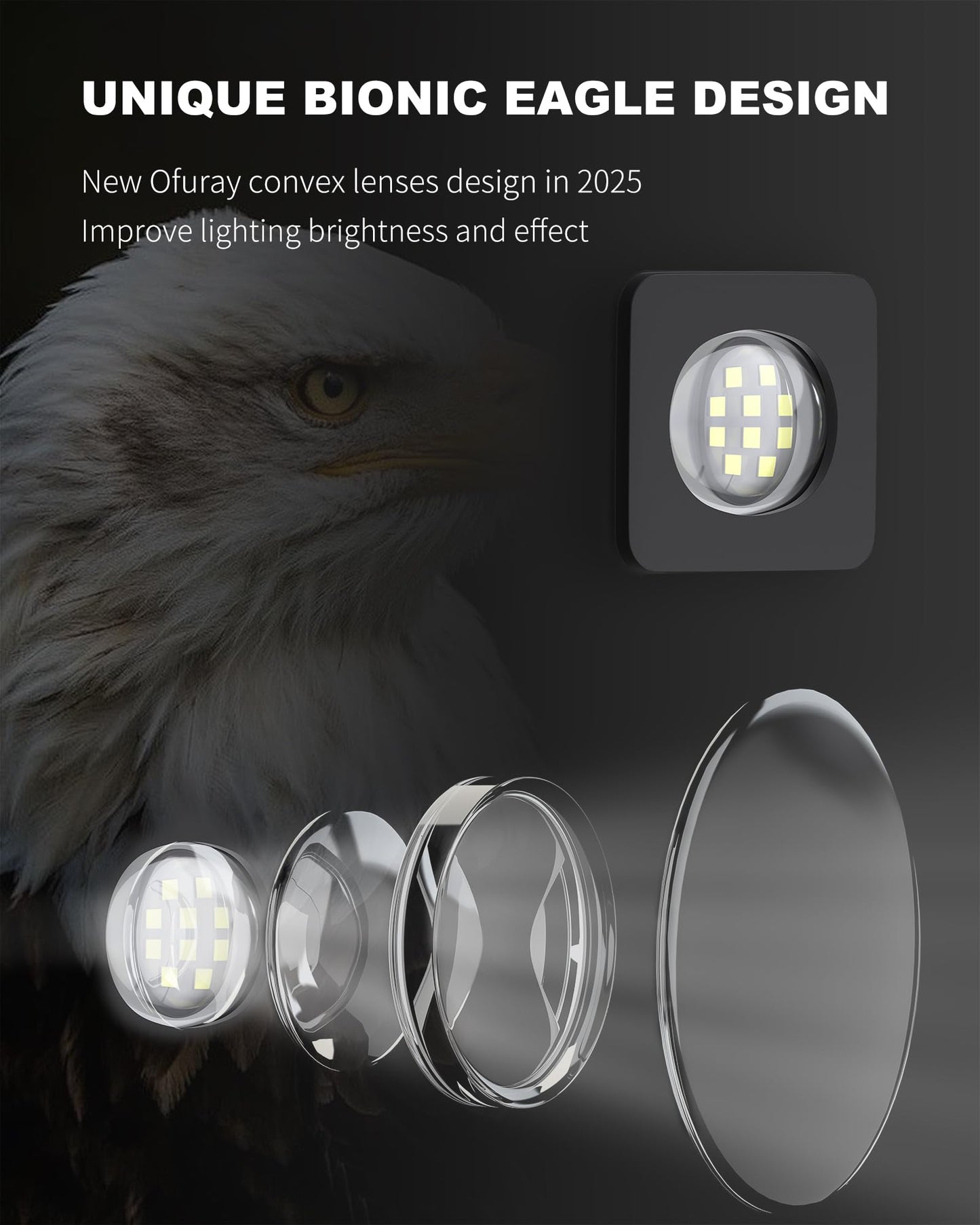 Ofuray 2025 New Version Solar Street Light