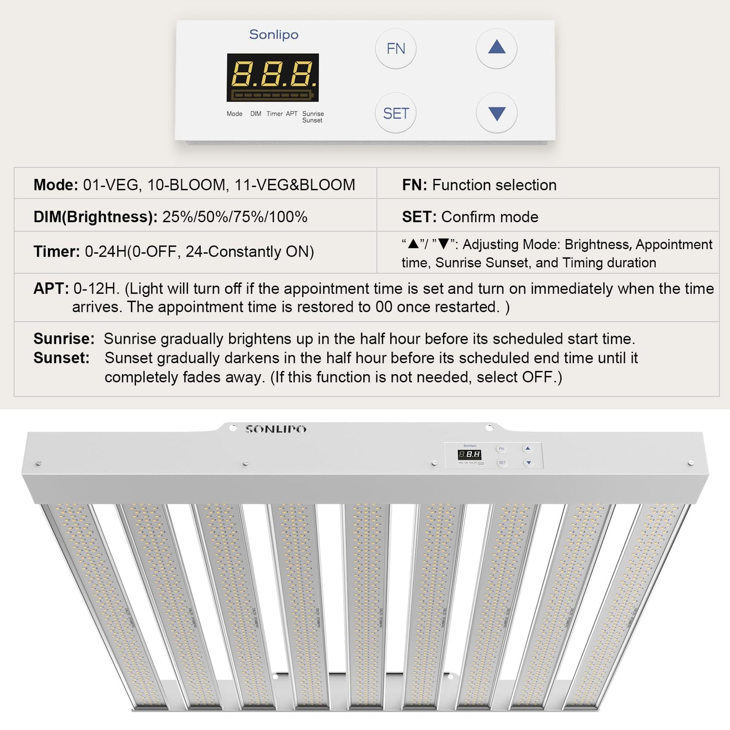 Sonlipo 2024 New SPF4000 PRO 400W LED Grow Light 5x5ft Coverage with Veg & Bloom Dimmer Timer Full Spectrum Grow Lamps for Indoor Plants Seeding Flowering LED Plant Light Fixture