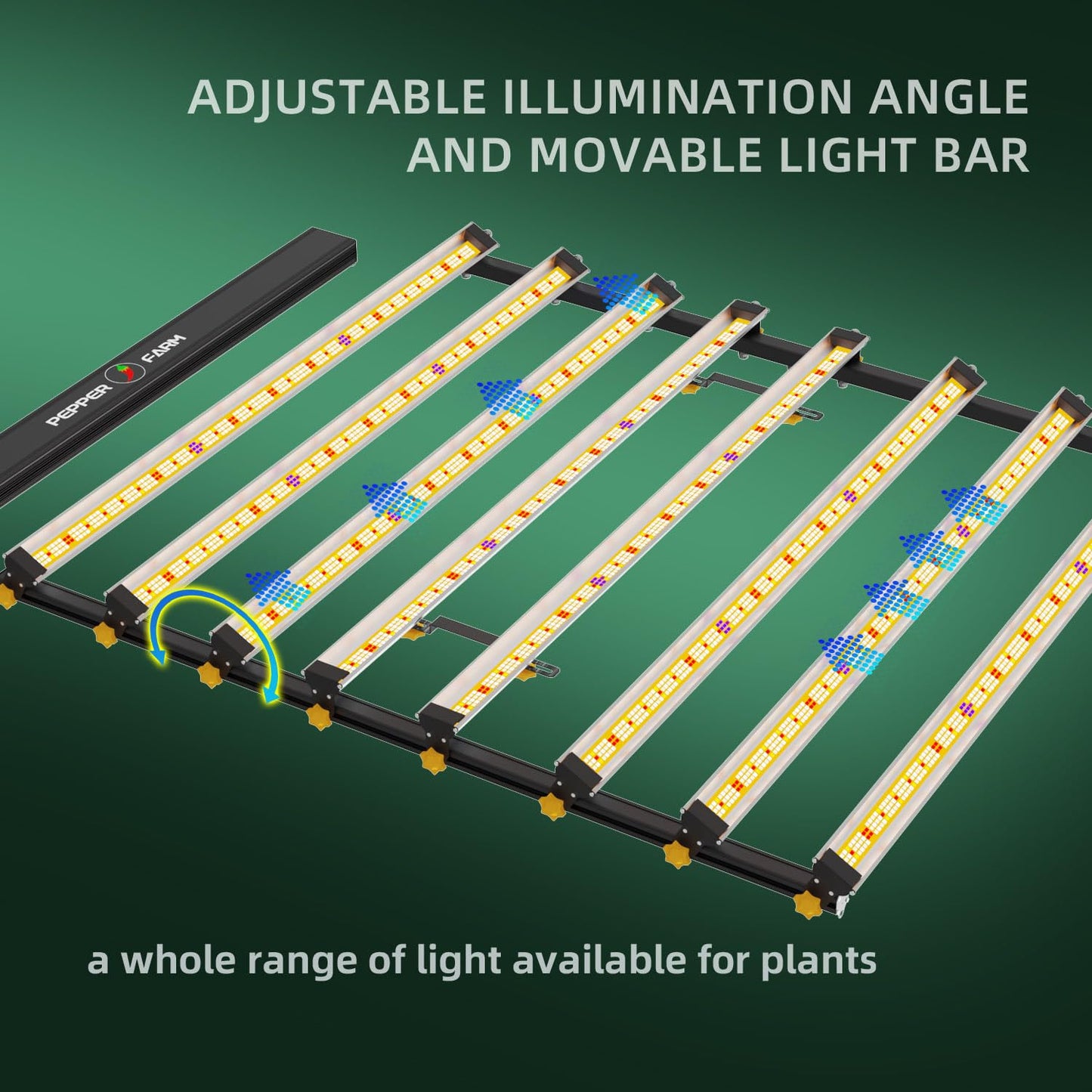 PEPPER FARM LED Grow Light PF8000 Dimming Sunlike Full Spectrum Growing Lamps for Seedlings Veg Bloom in Grow Tent Greenhouse Daisy Chain