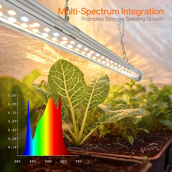 Bstrip Indoor Greenhouse with Grow Light, Mini Grow Tent with Oxford Fabric, Waterproof Base Mat&Ventilation Window for Seed Starting&Plant Growth, 18W Grow Light with Timer, 23.8"x15.7"x20.5"
