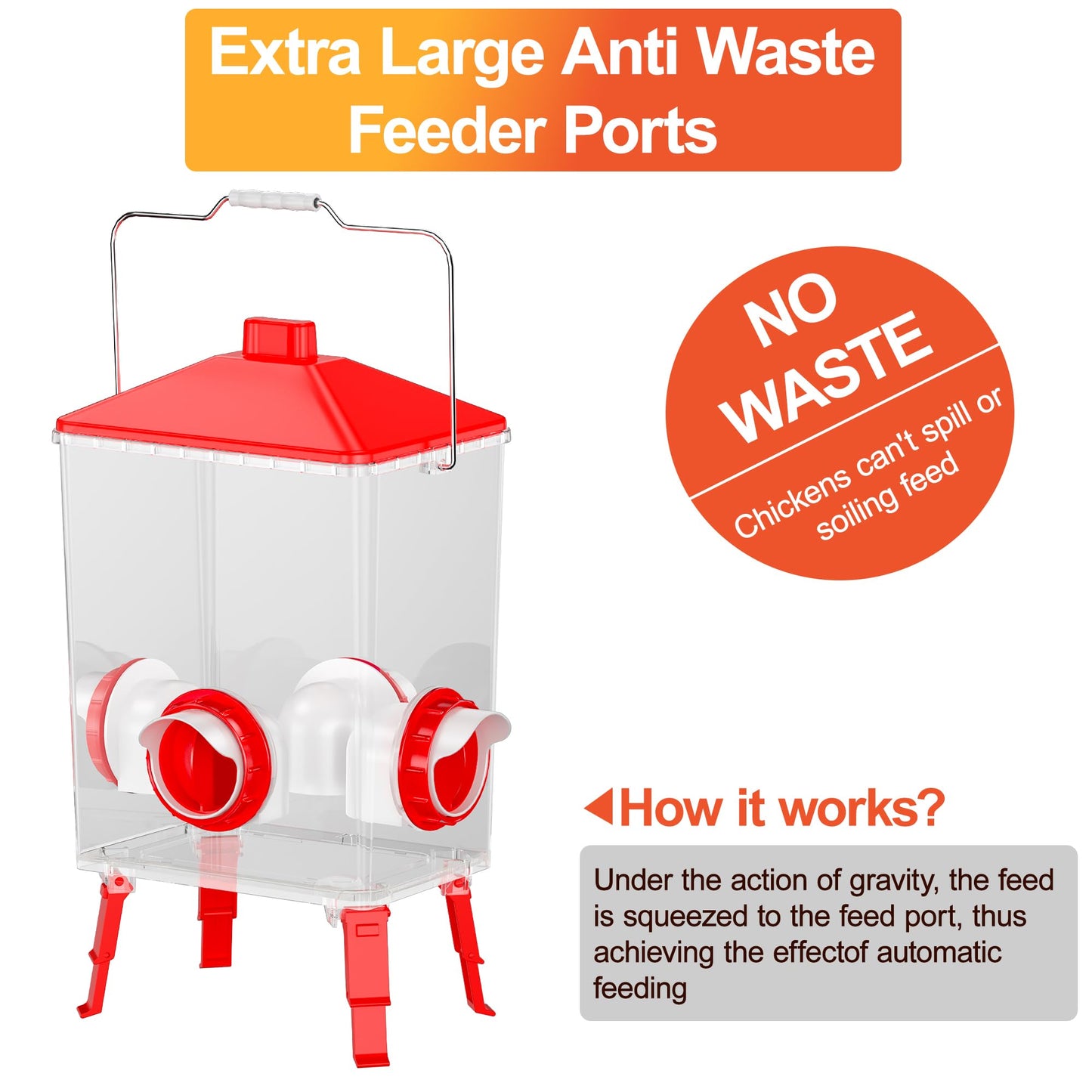 ZenxyHoC 2 * 3.6 Gallons Chicken Feeder Bucket with Handle, Anti Roost Cone and Adjustable Legs