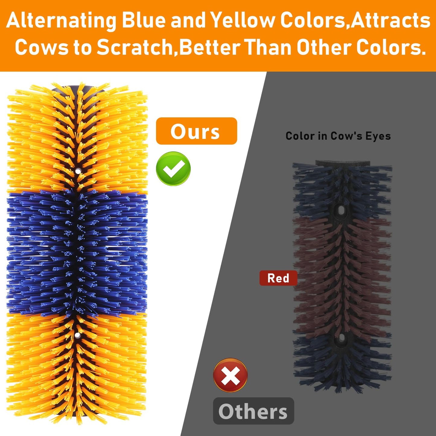 2PCS Livestock Scratch Brush with 4 Screws - Grooming Brushes for Horse, Goat, Cow, Pig - Cattle Supplies with Back Scratcher