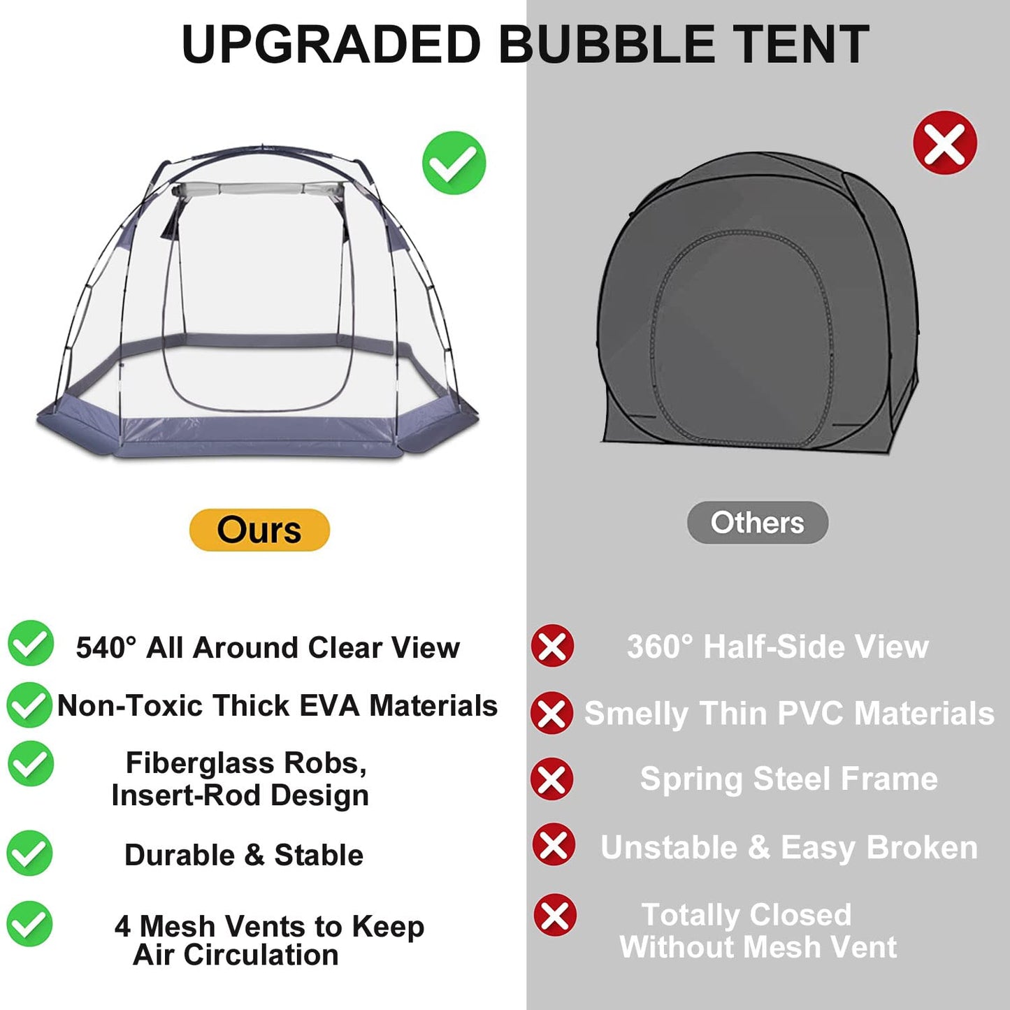 10'x10' Clear Bubble Tent, ZXPLO 4-6 Person Gazebo Screen House Room, Weather Proof Cold Protection Shelter for Sports, Outdoor, Backyard, Patios