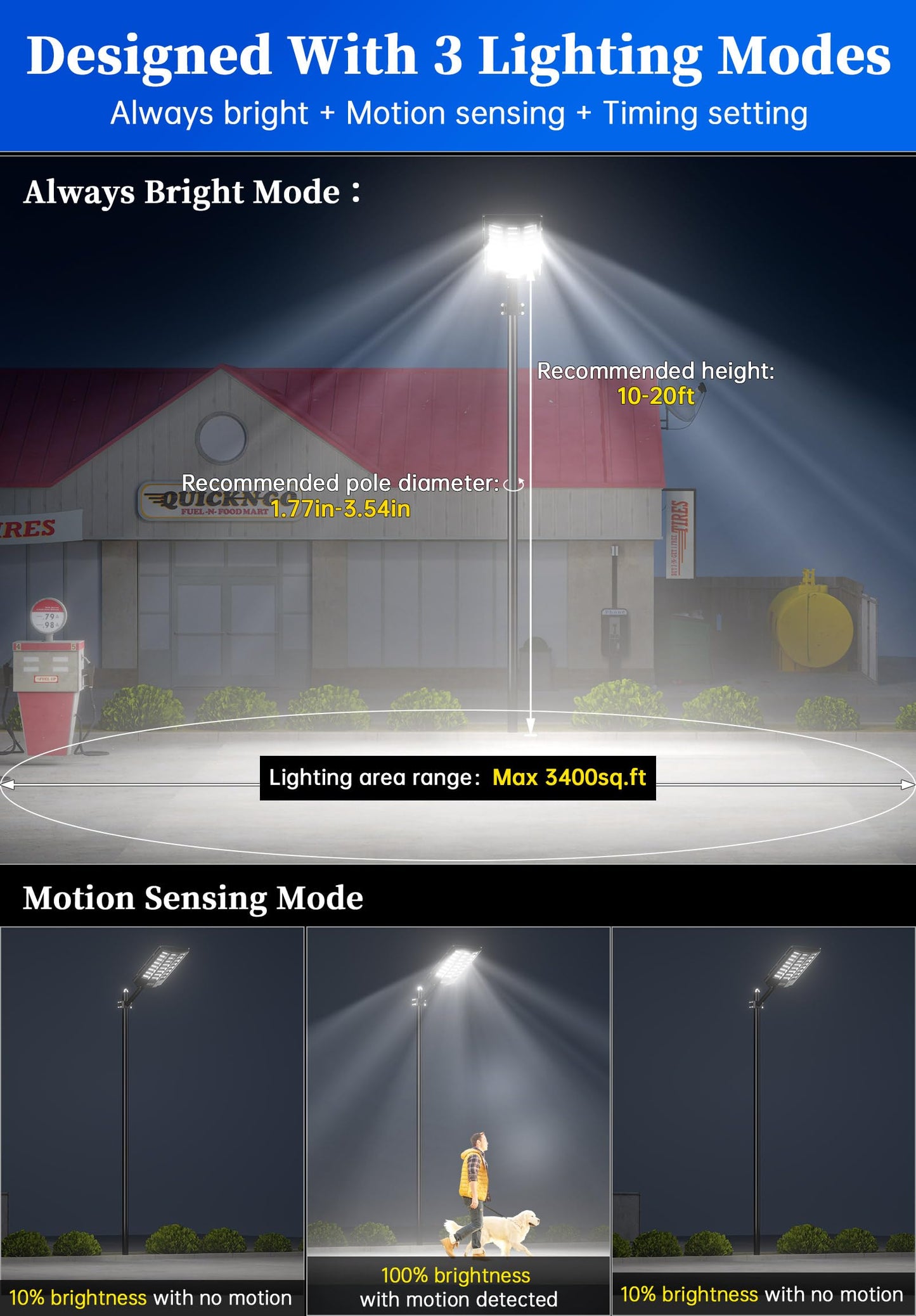 Gefolly SL-8600W Solar Street Light Outdoor, Wide Angle 680000LM Commercial Parking Lot Light Dusk to Dawn 6500K Flood Security IP67 with Motion Sensor Lamp for Yard, Basketball Court