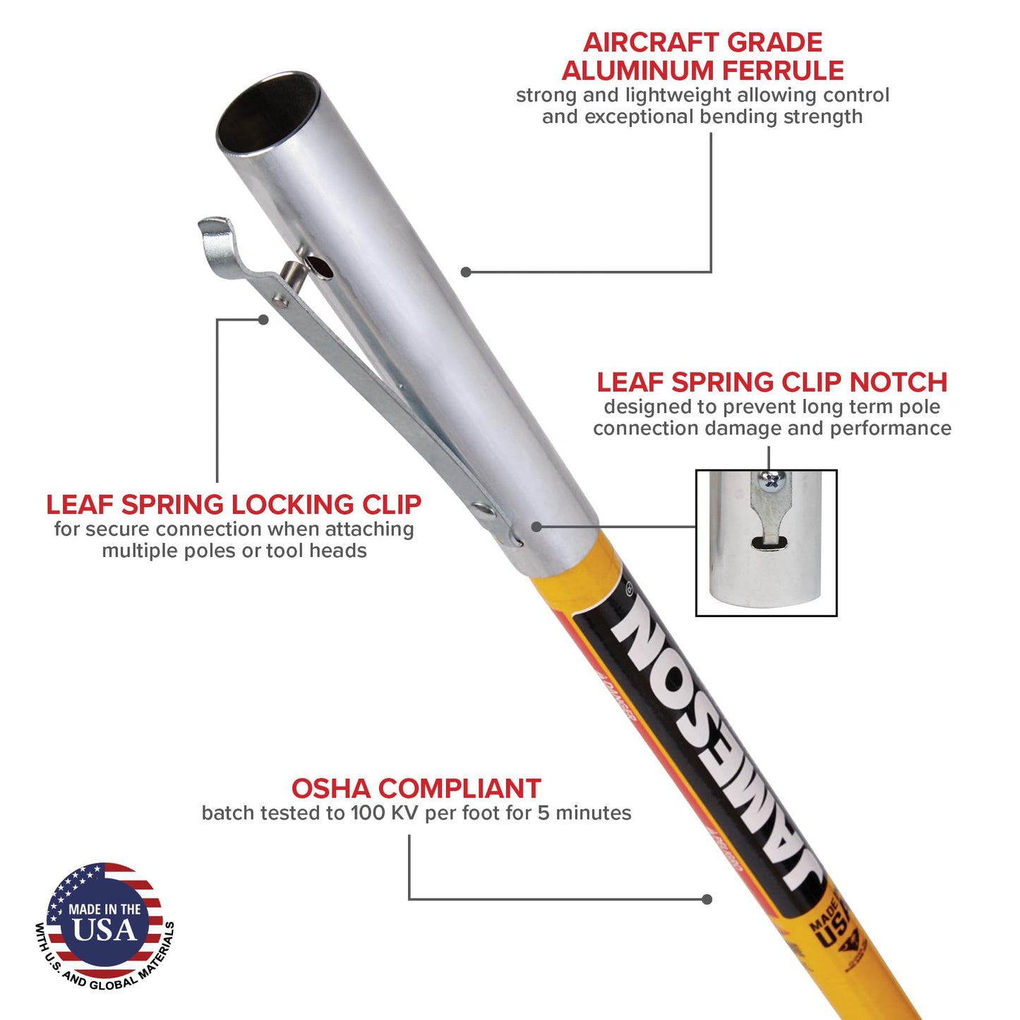 Jameson FG-6PKG-7 FG-Series Manual Pole Saw and Tree Pruner with Two 6-Foot Fiberglass Poles