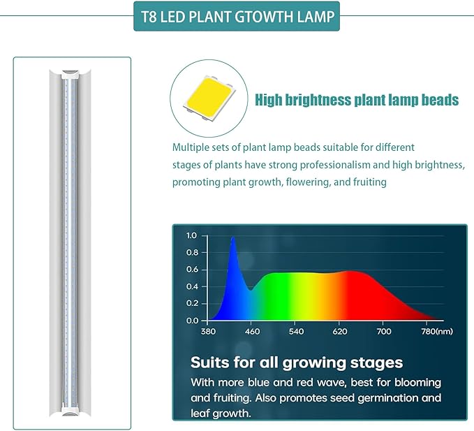 Plant Greenhouse 6-Tiered Heavy Duty Metal Growth Shelf with 5 Sets T8 Grow Light Rack Cover Thermometer Timer for Seedling Cultivation Reproduction Flowering,30" LX14 WX72 H