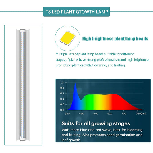 ZOYOYES Plant Greenhouse 6-Tiered Heavy Duty Metal Growth Shelf with 5 Sets T8 Grow Light Rack Cover Thermometer Timer for Seedling Cultivation Reproduction Flowering,30" LX14 WX72 H