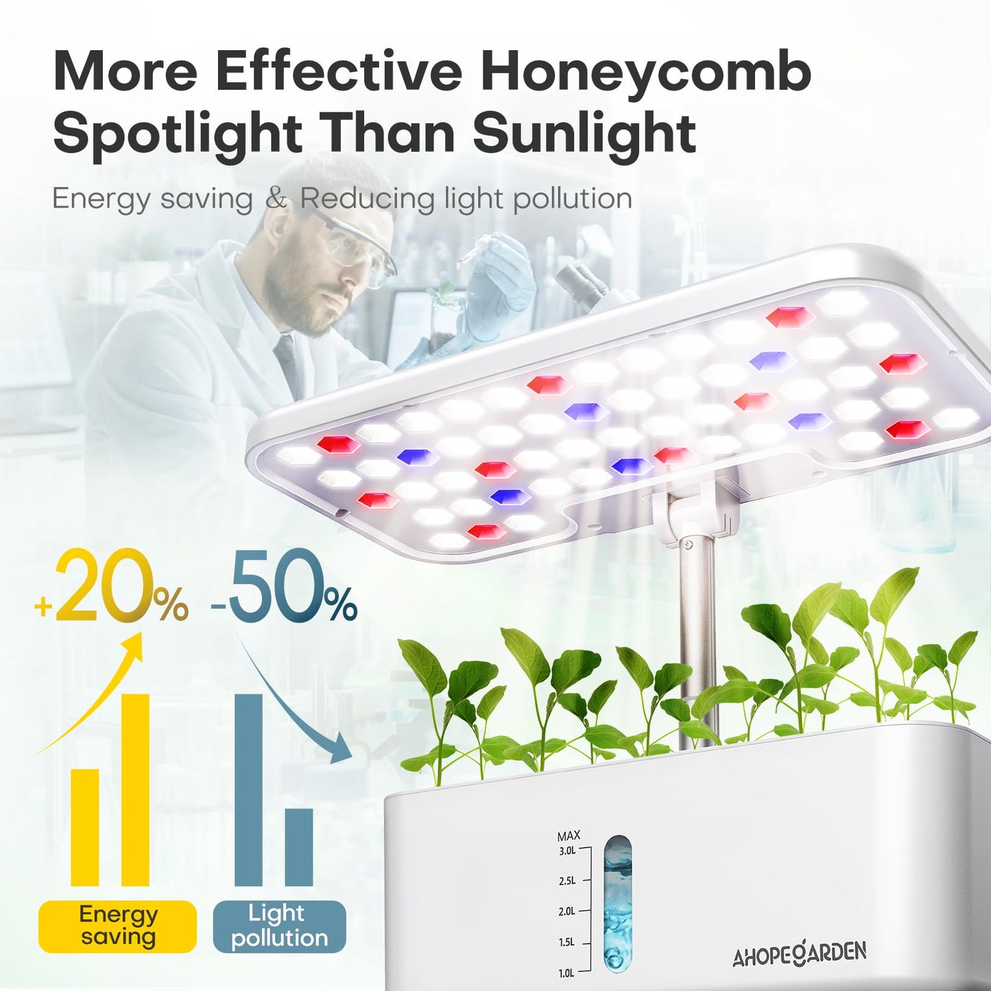 Indoor Garden Hydroponics Growing System, 60 Pods Vertical Garden with LED Grow Light - Plant Germination Kit Aeroponic Veggie Flower Fruit Growth with Smart Socket & Pump System for Home