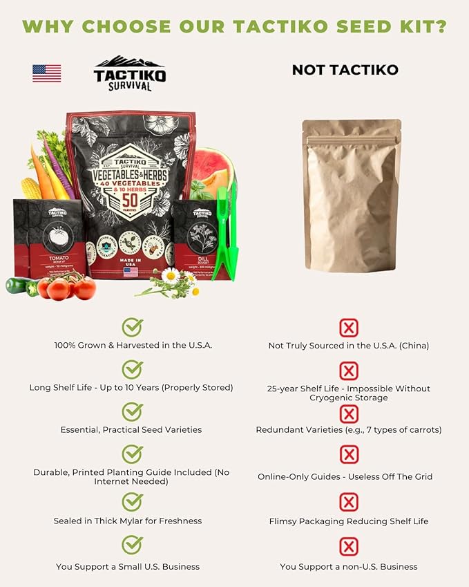 50 Tactiko Survival Vegetable, Herb & Fruit Seed Kit - U.S.A. Harvested Varieties - Over 25,000 Non-GMO Heirloom Seeds - Emergency Seed Vault in Waterproof Mylar Bag - Long-Term Storage