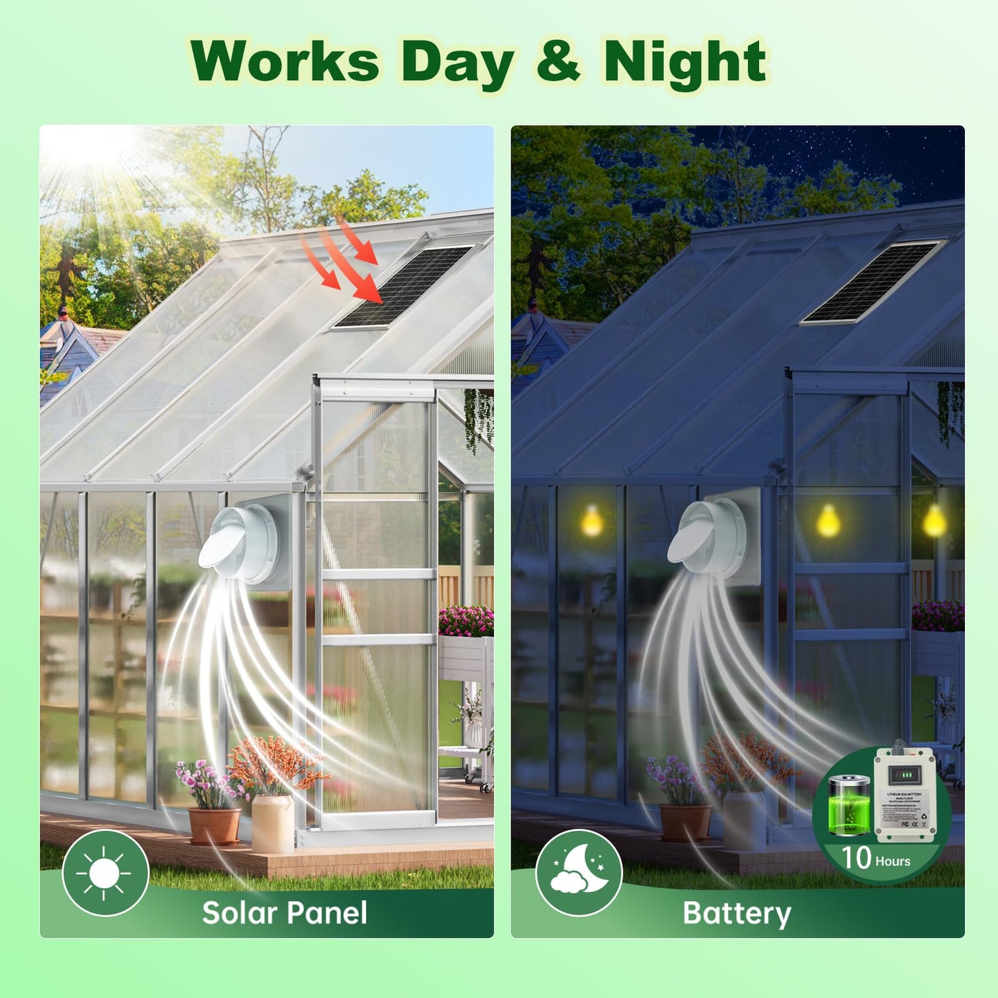 Solar Fan for Chicken Coop with Battery 25W Solar Panel Powered Exhaust Fans with 14.8ft On/Off Switch Cable for Greenhouse, Sheds, Pet Houses, Ventilation, Outside, Greenhouse Air Circulation Garages