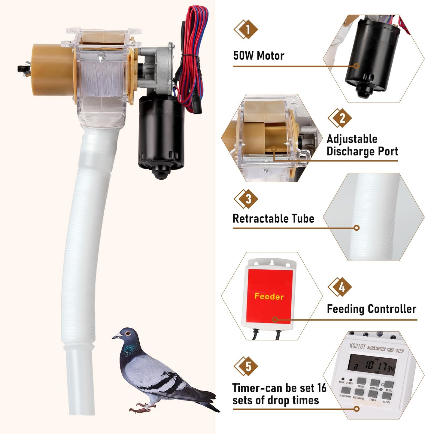 PKNYBZH Timed Automatic Chicken Feeder and Duck Feeder, Timed Poultry Feederer Great for Chickens, Ducks, Geese, Pigeons, Fish, Dogs, Fish, Cats