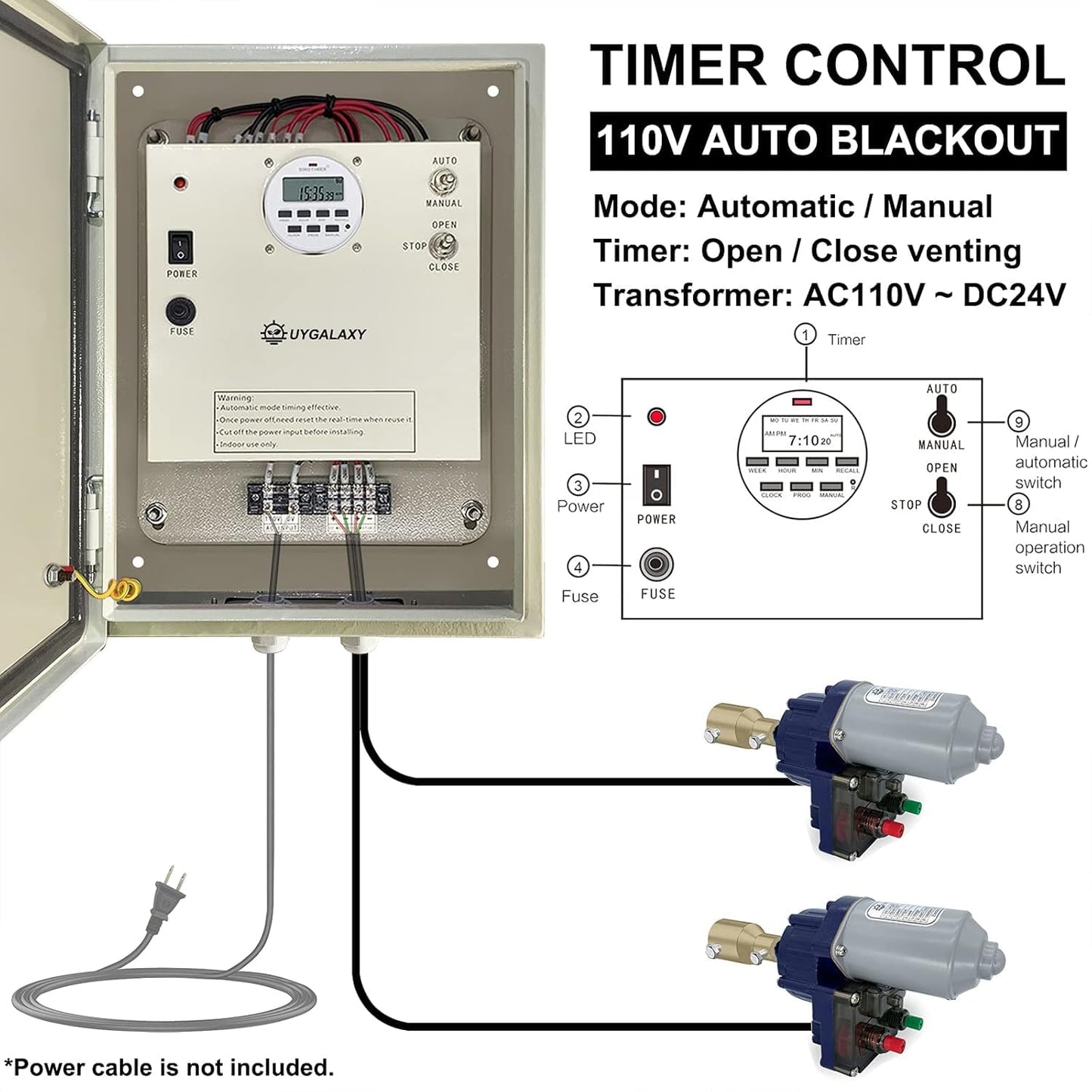 UYGALAXY Top Roll Up Motor System, 2 Pack Electric Greenhouse Film Roll Up Motors + Transformer Timer Controller Joint Box(AC110V to DC 24V) for Roof Greenhouses Ventilation, Automatic Venting Kit